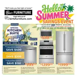 Birt's Furniture & Appliance Indexed Monthly
