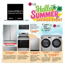 Sawatzky's Furniture & Appliances Indexed Monthly 