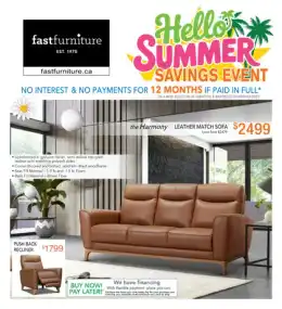 Fast Furniture Indexed Monthly