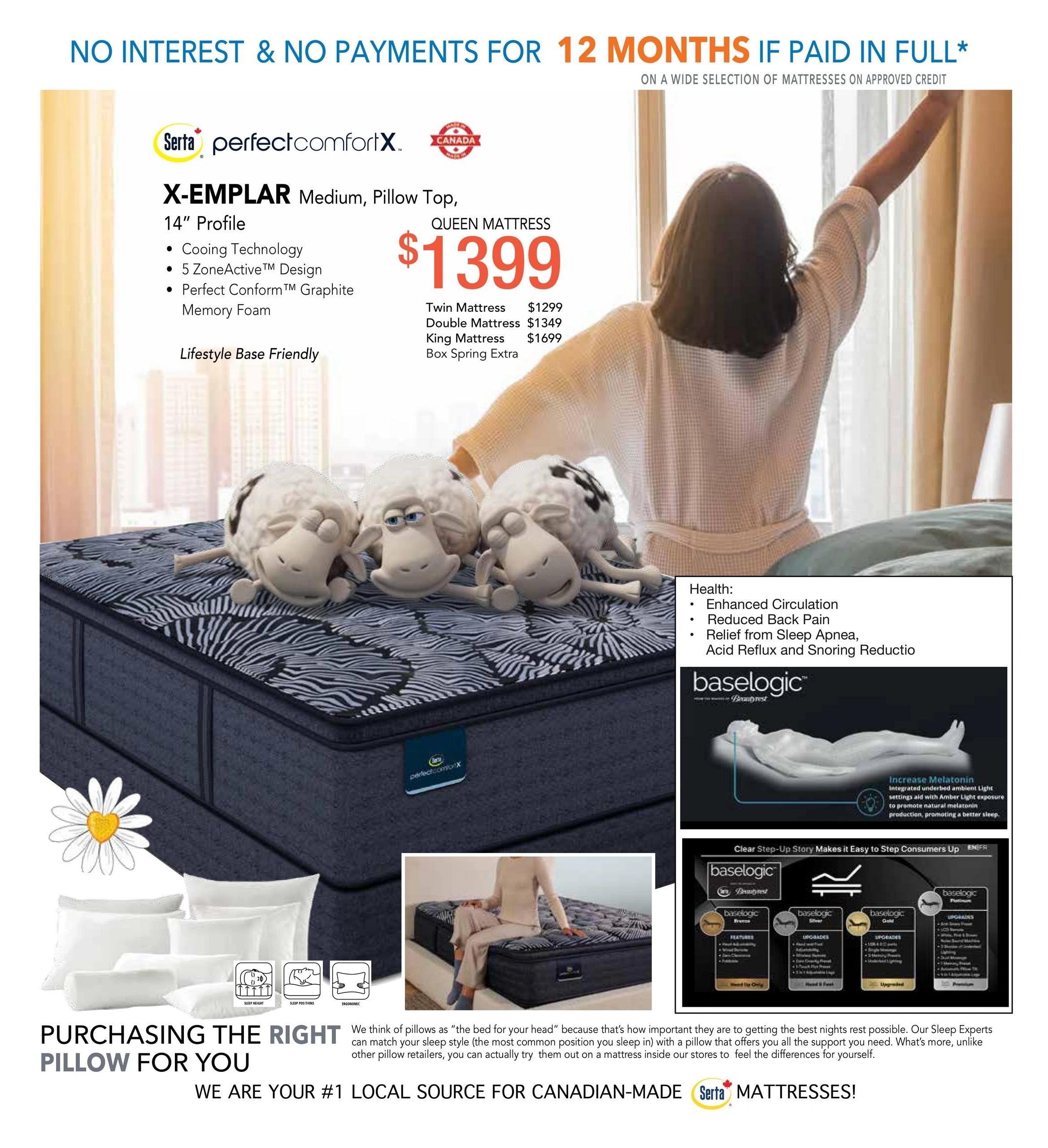 Birt's Furniture & Appliance flyer page 5