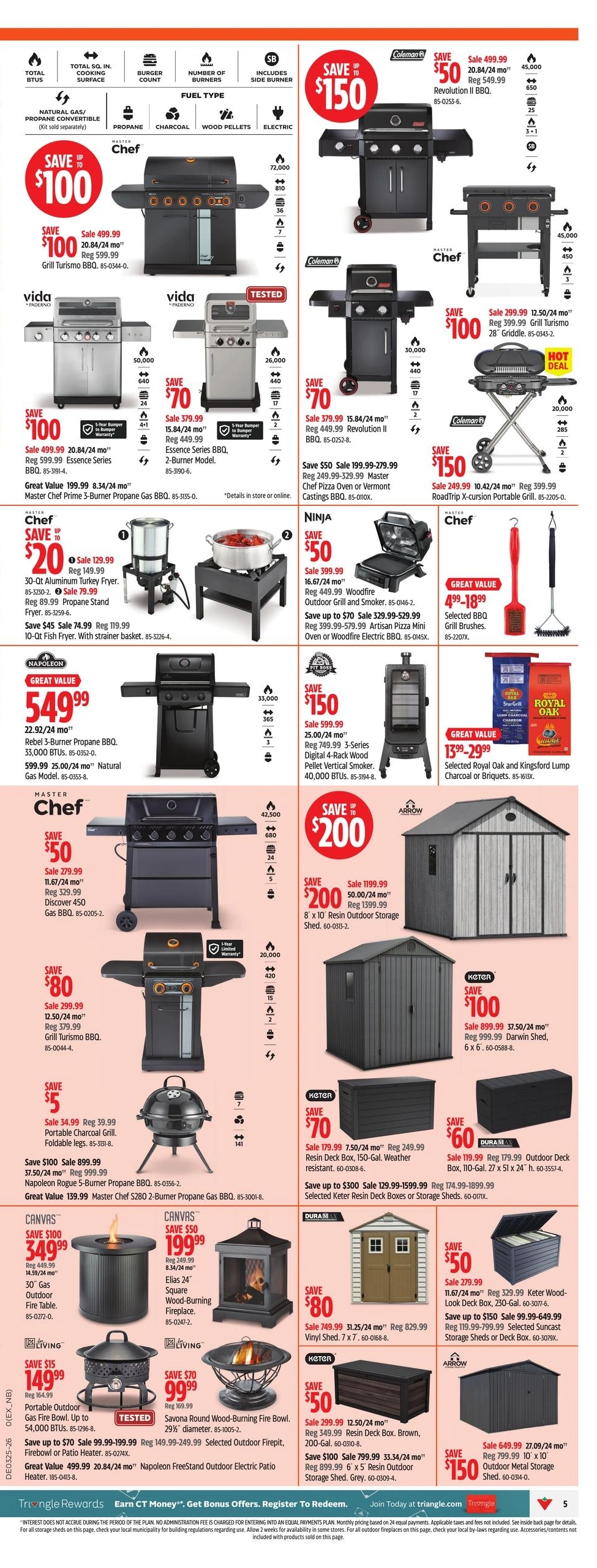 Canadian Tire flyer page 5
