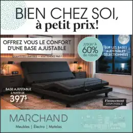 Meubles Marchand Indexed Monthly