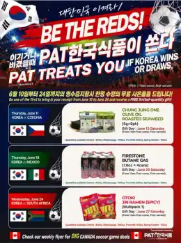 Pat Mart Indexed