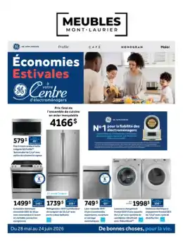 Les Meubles de Mont-Laurier Indexed Monthly