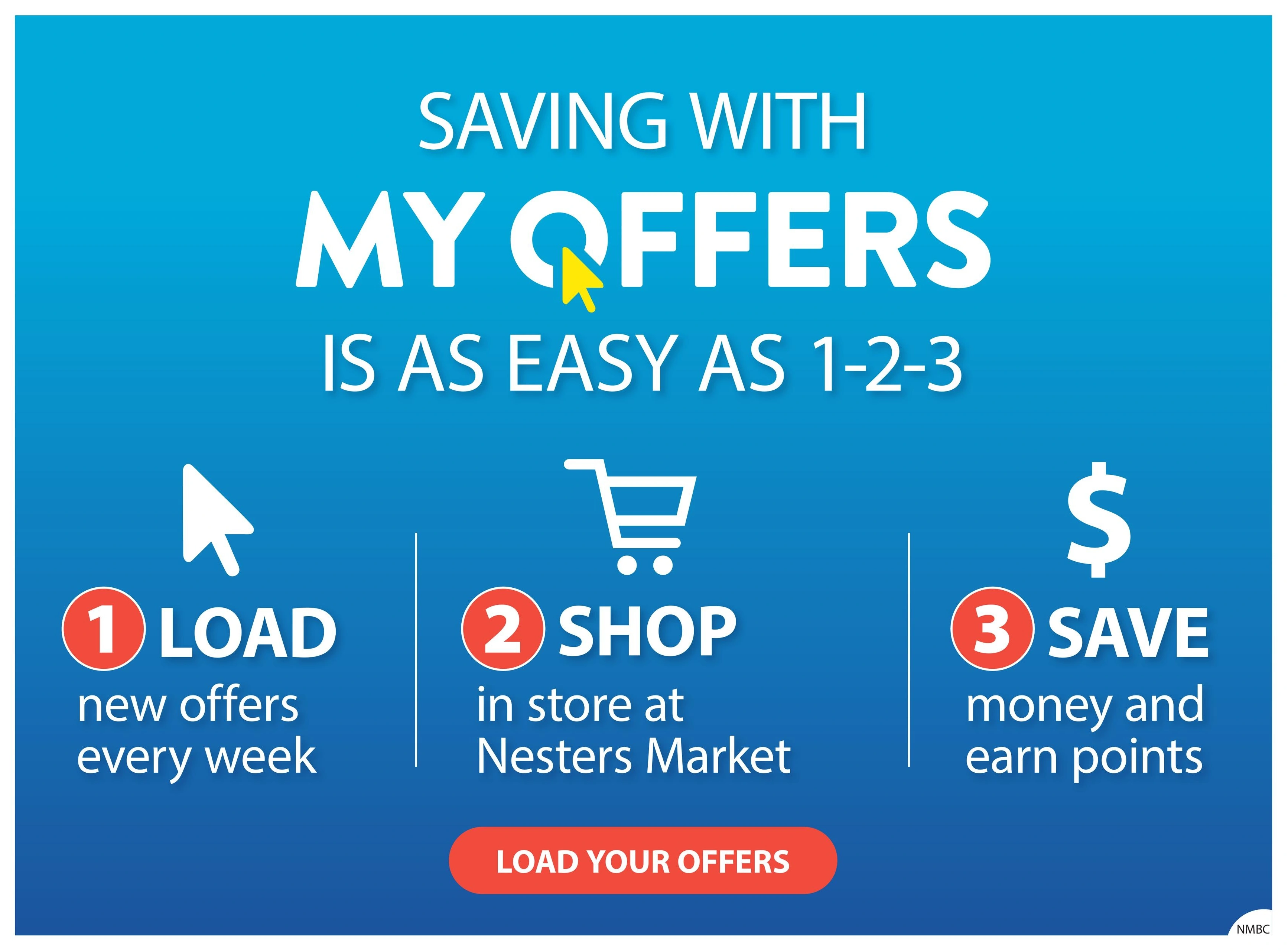Nesters Market flyer page 13