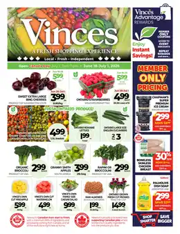 Vince's Market Weekly
