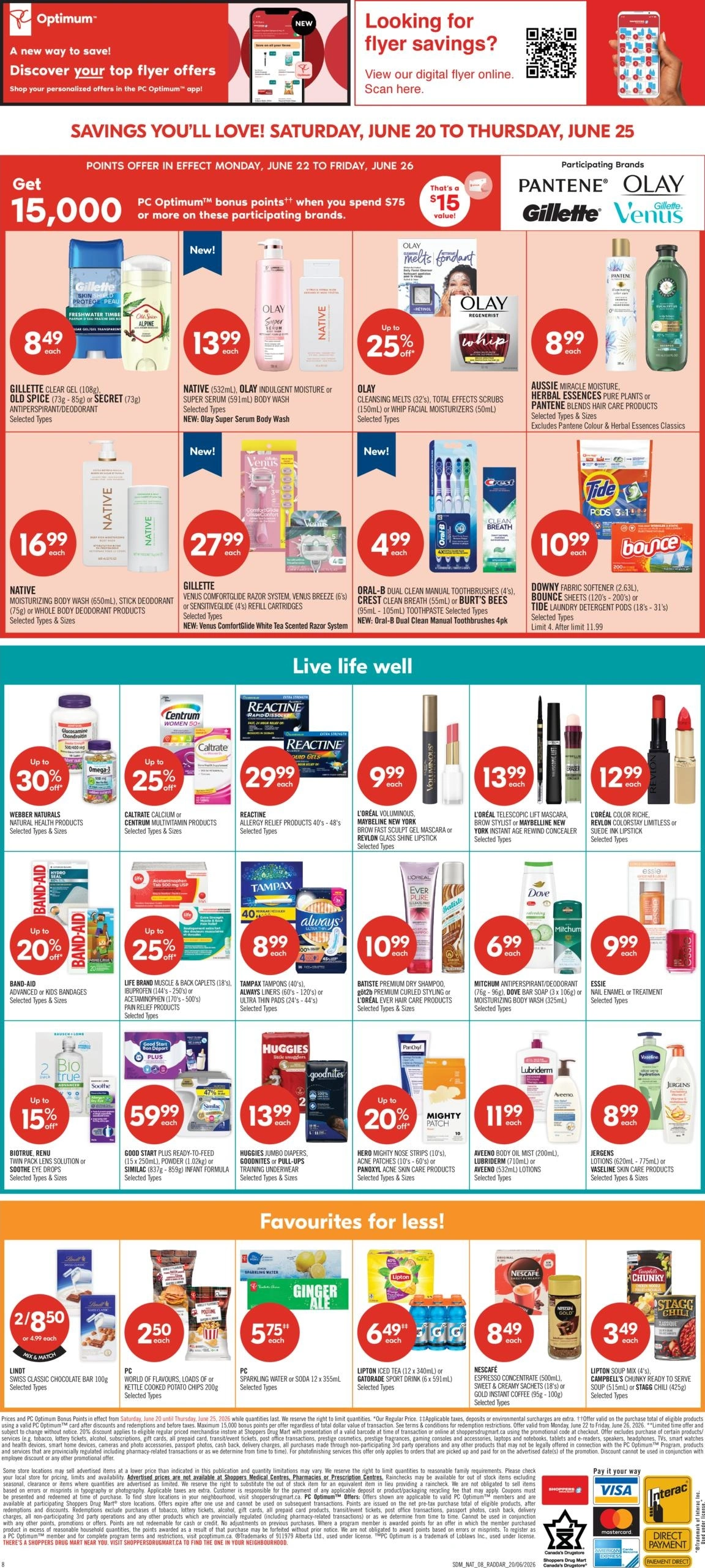 Shoppers Drug Mart flyer page 22