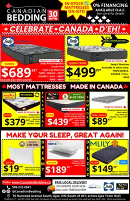 Canadian Bedding Mattresses Indexed Monthly
