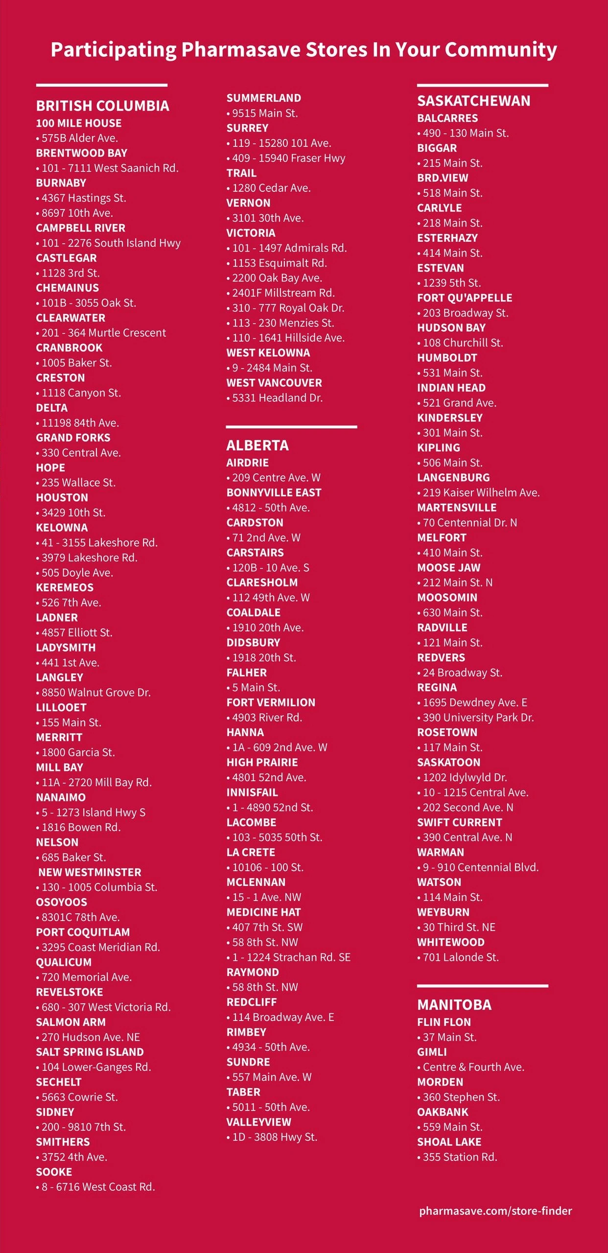 Pharmasave flyer page 11