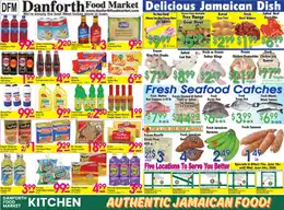 Danforth Food Market Indexed Weekly