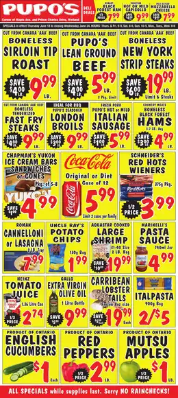 Pupo's Food Market Indexed