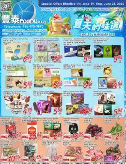 Foody Mart Indexed Weekly