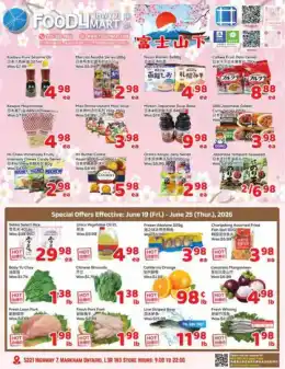 Foody Mart Indexed Weekly