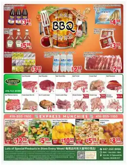 Fresh Land Supermarket Indexed Weekly