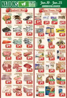 Nations Fresh Foods Indexed Weekly