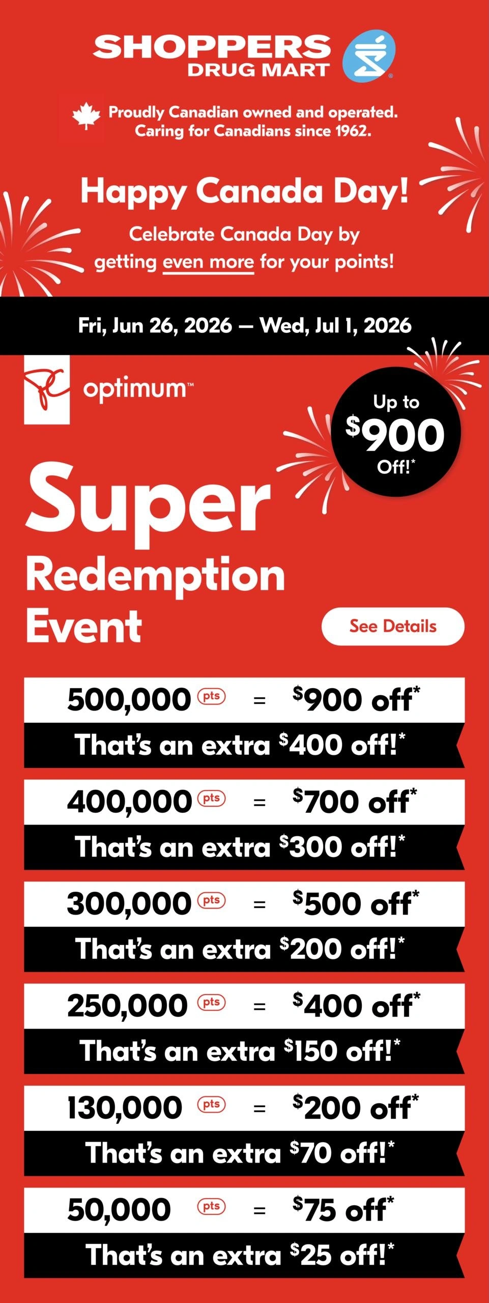 Shoppers Drug Mart flyer page 1