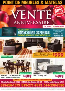 Furniture Point Indexed Monthly