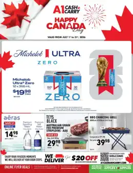 A1 Cash + Carry Indexed Monthly