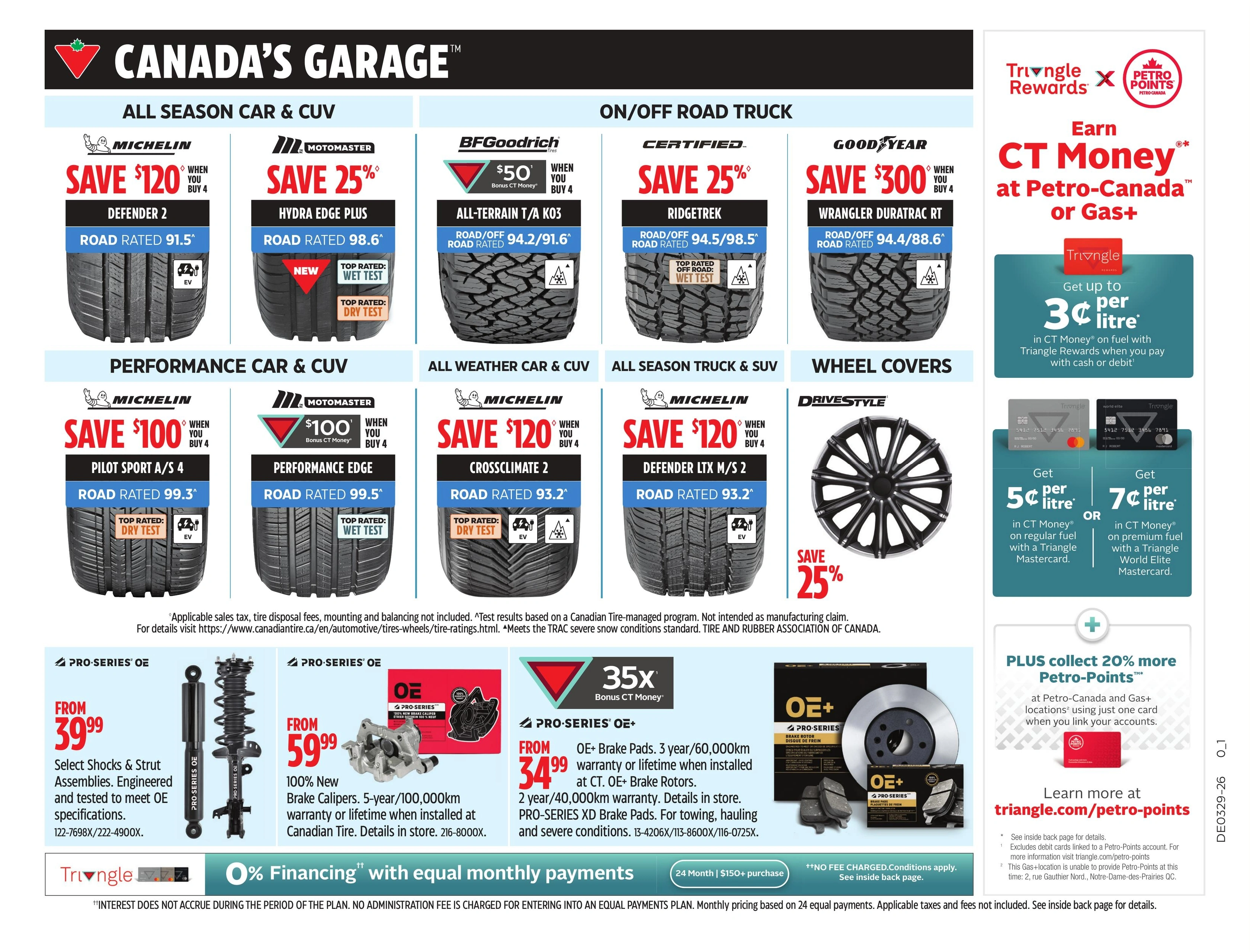 Canadian Tire flyer page 35