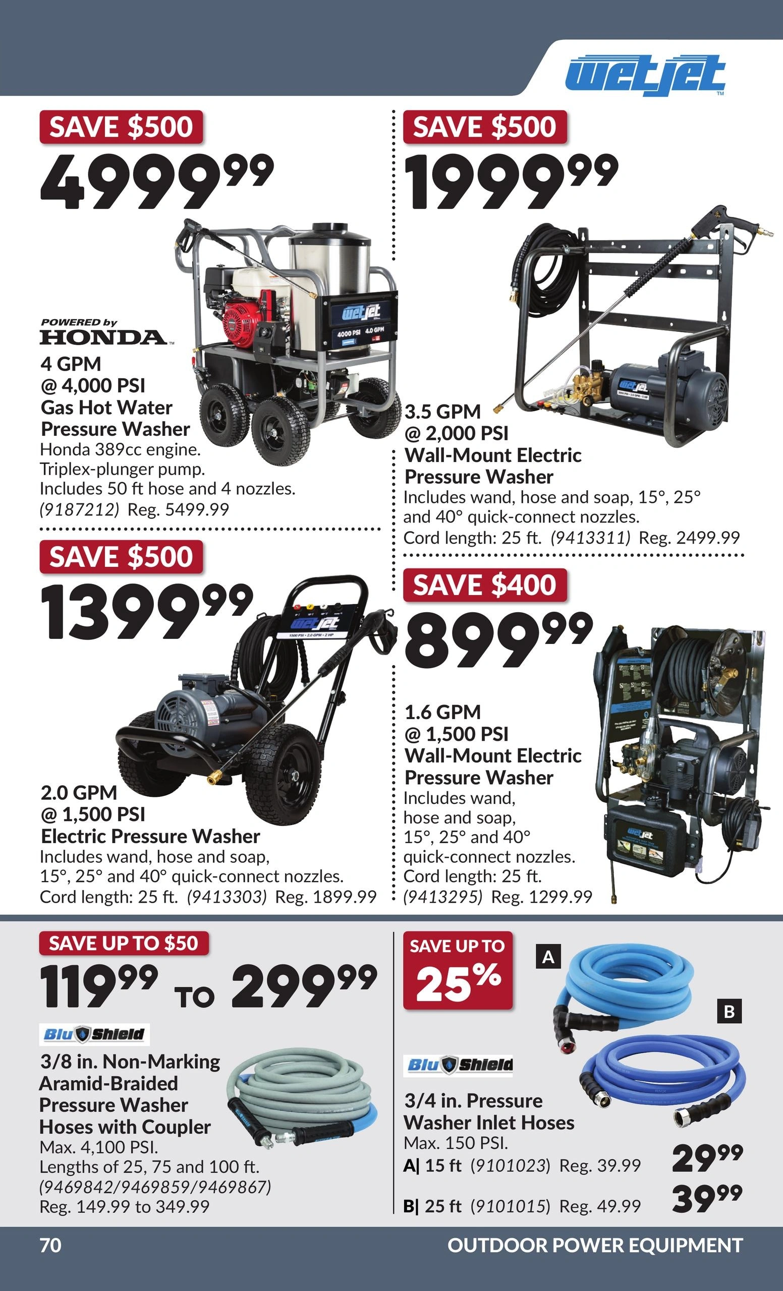 Princess Auto flyer page 75