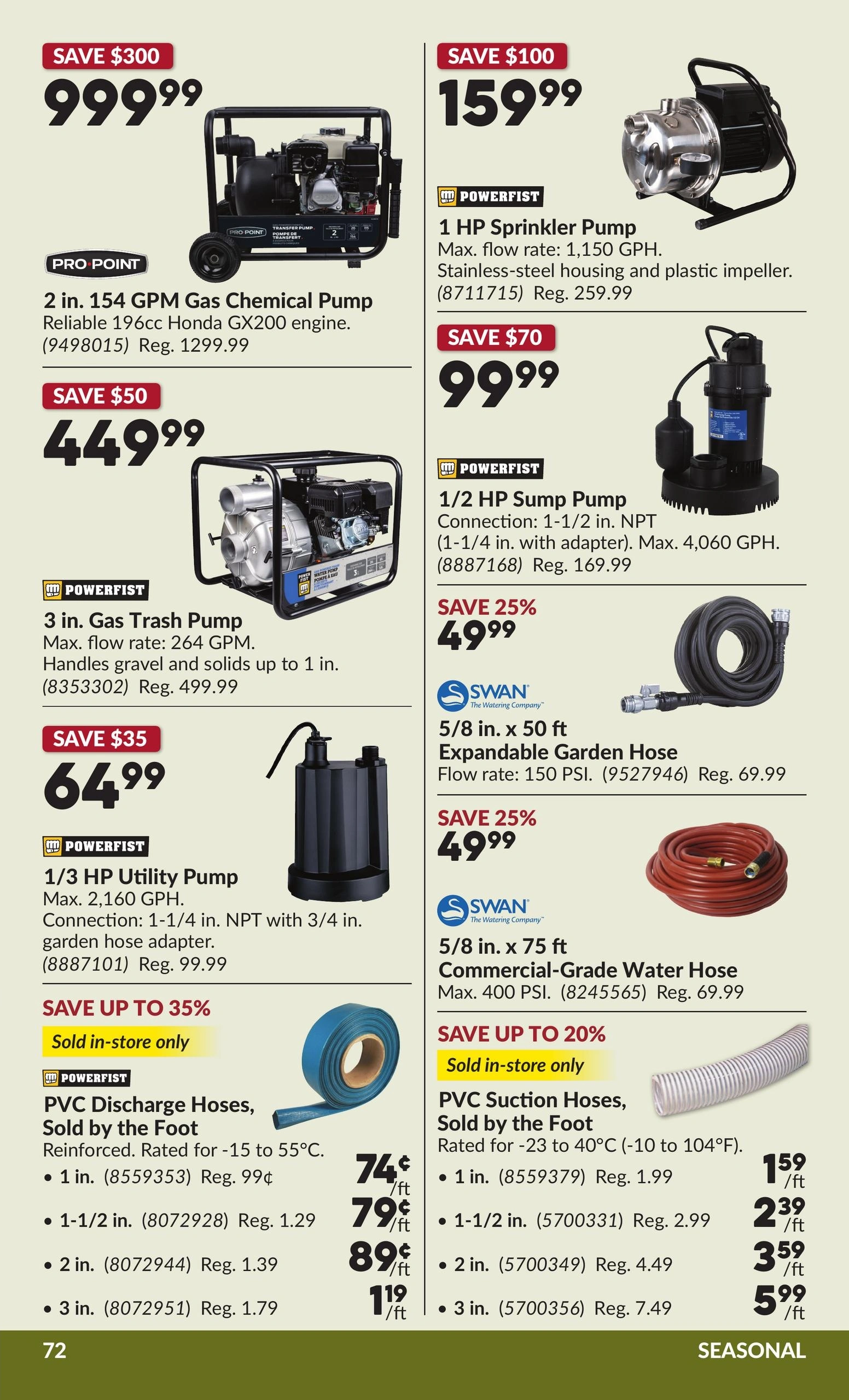 Princess Auto flyer page 77