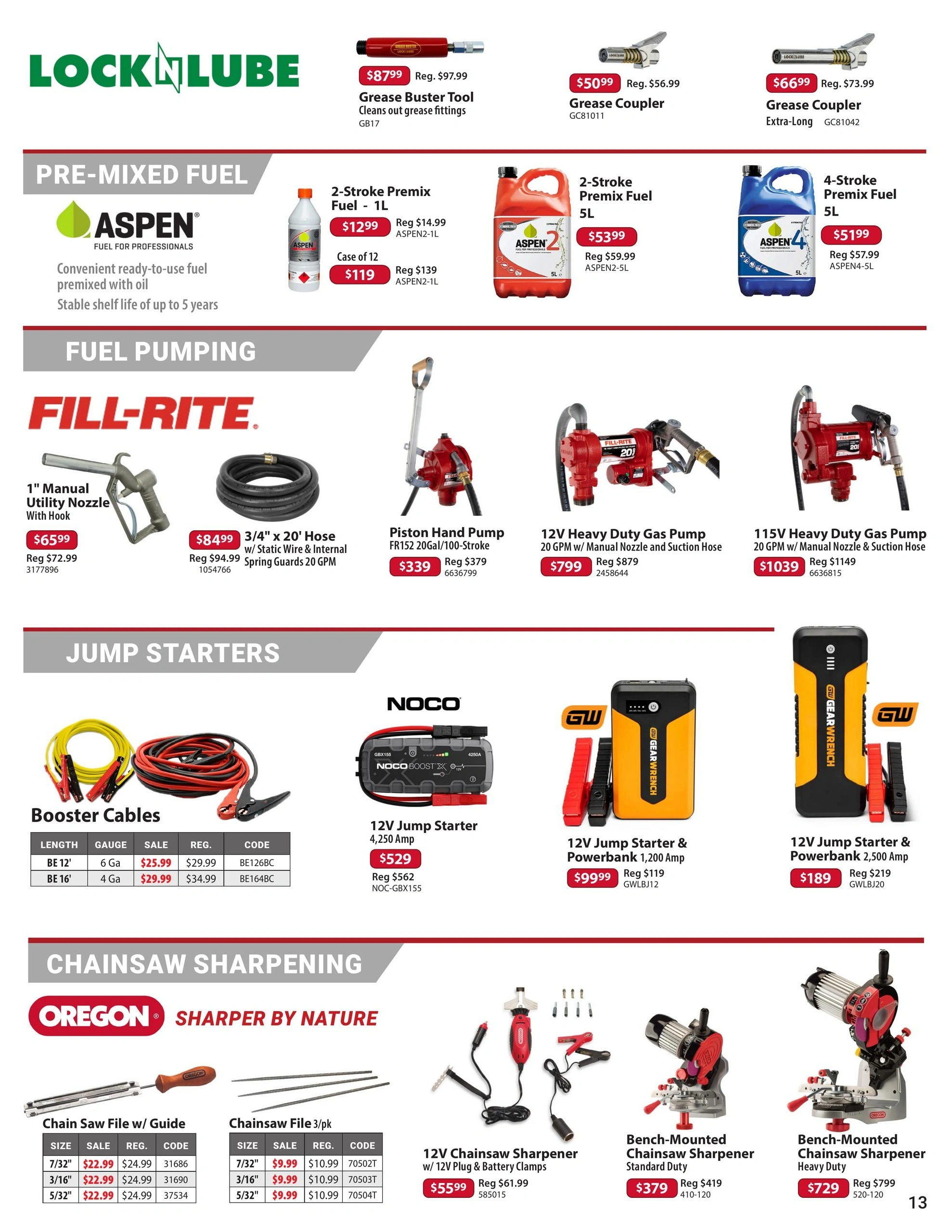 Millbank Hardware flyer page 12