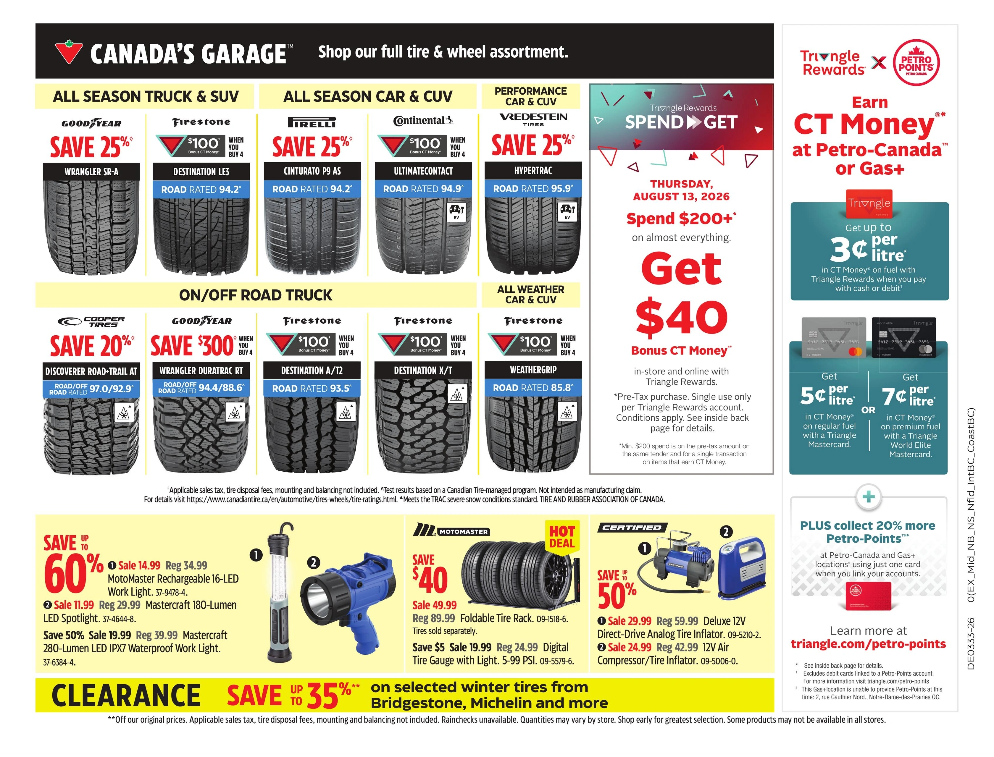 Canadian Tire flyer page 37