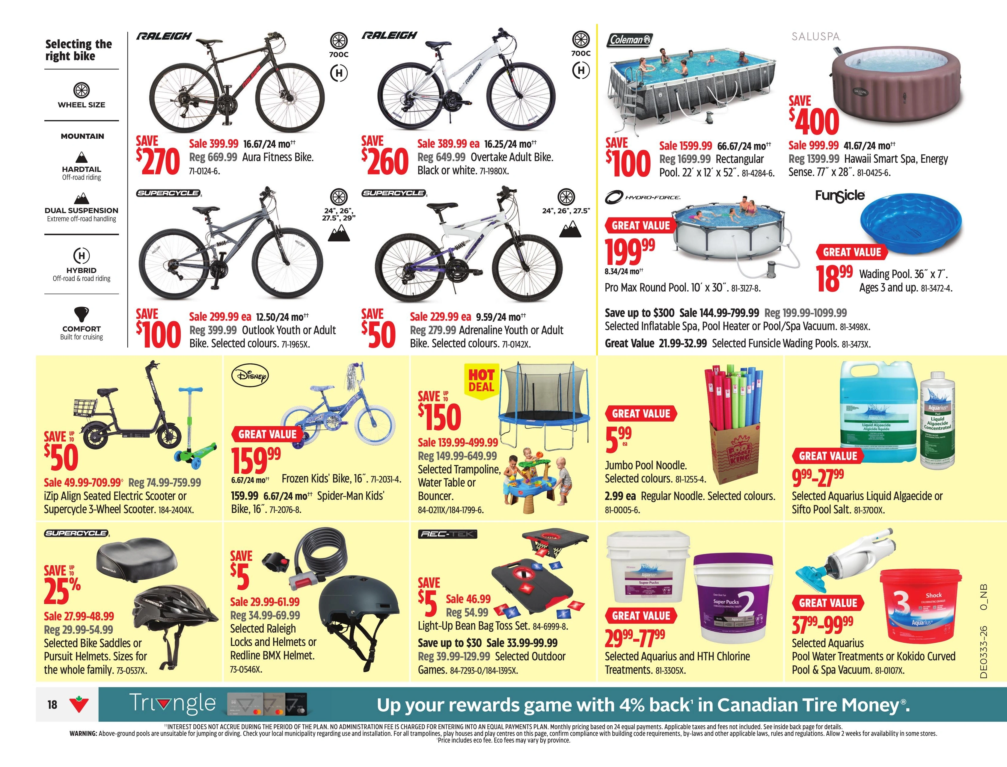 Canadian Tire flyer page 30