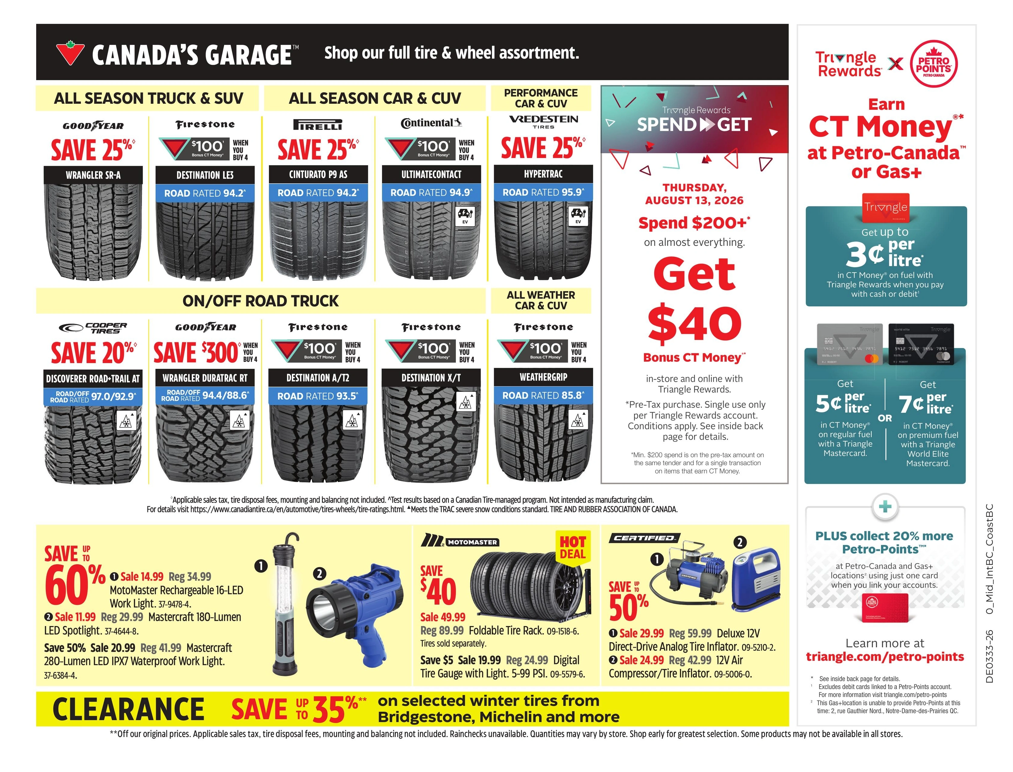 Canadian Tire flyer page 37