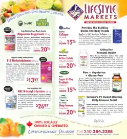 Lifestyle Markets Indexed Monthly