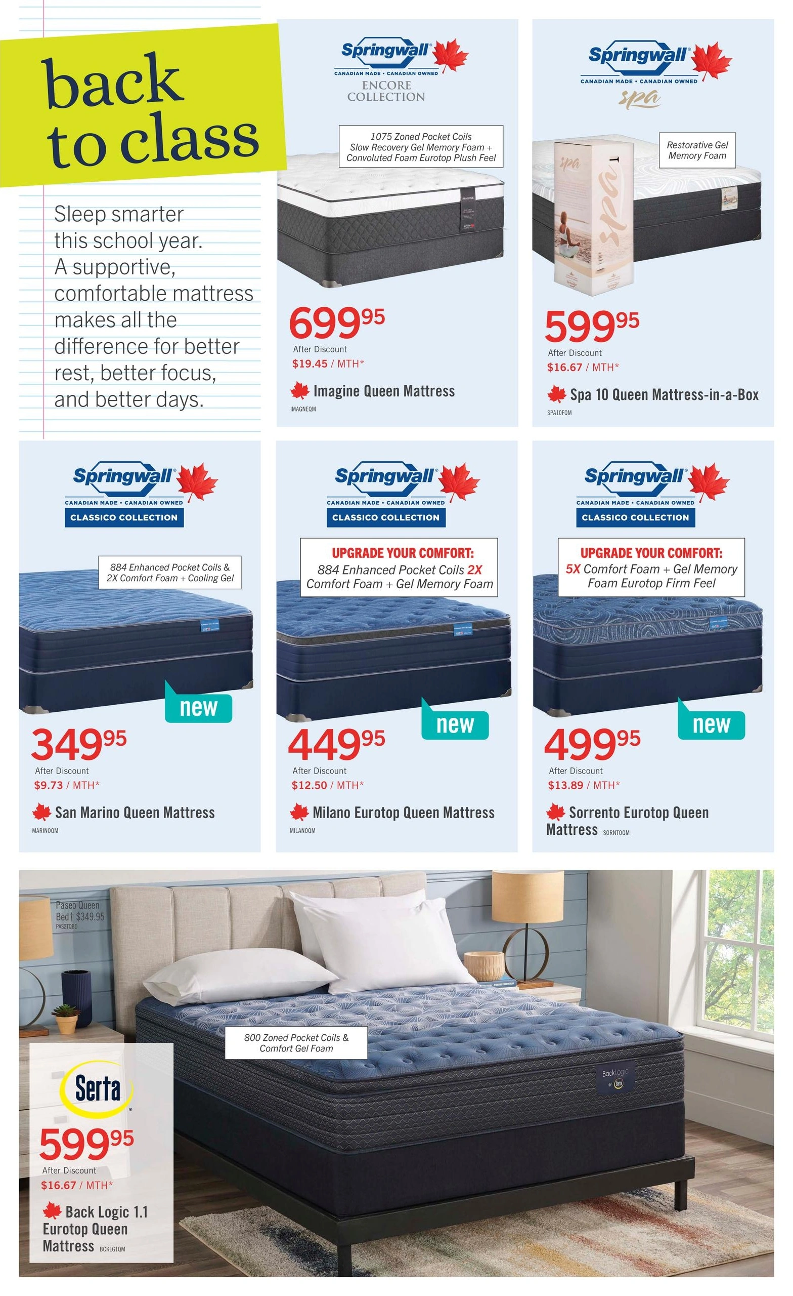The Brick Mattress Store flyer page 5