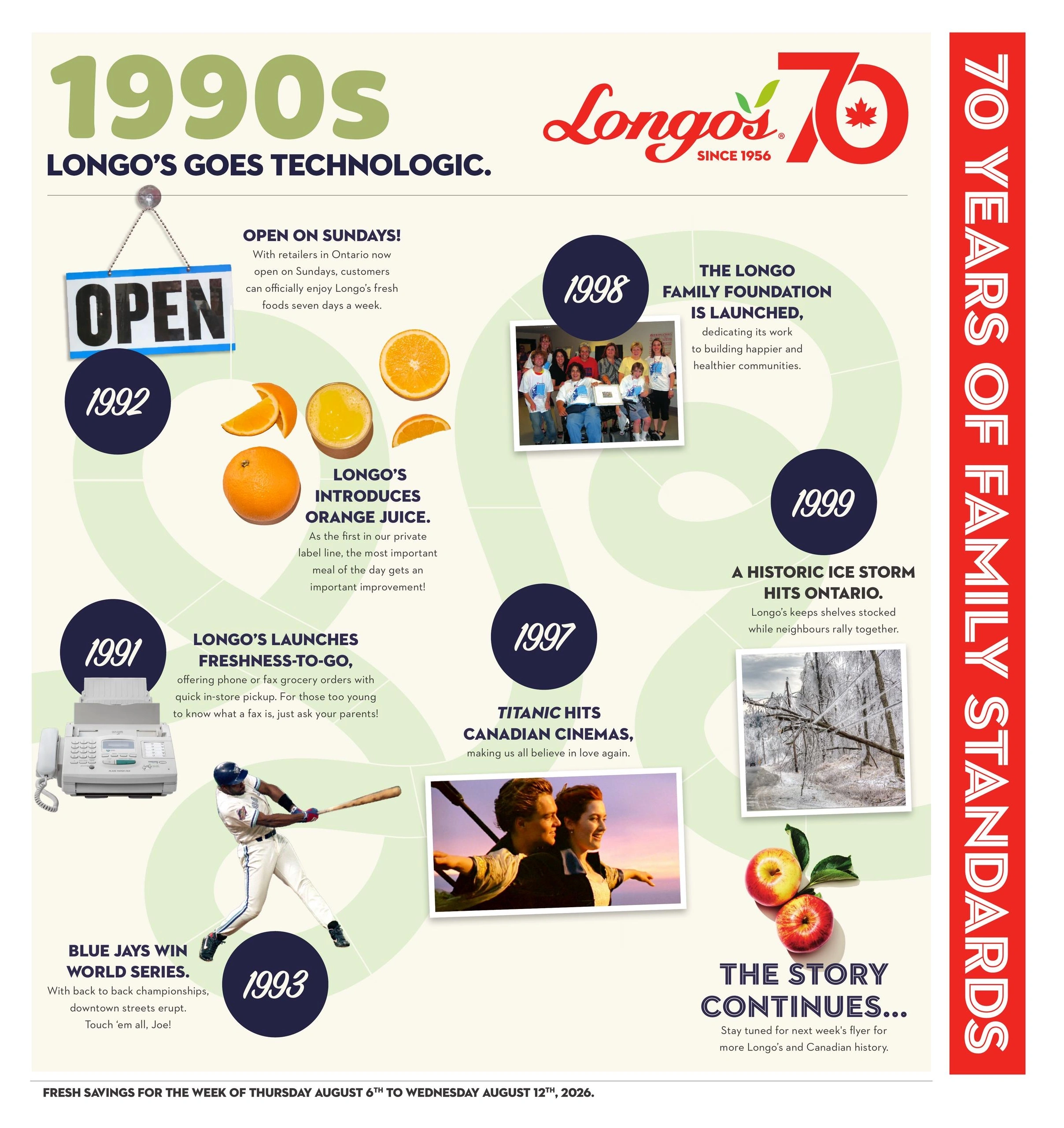 Longos flyer page 7