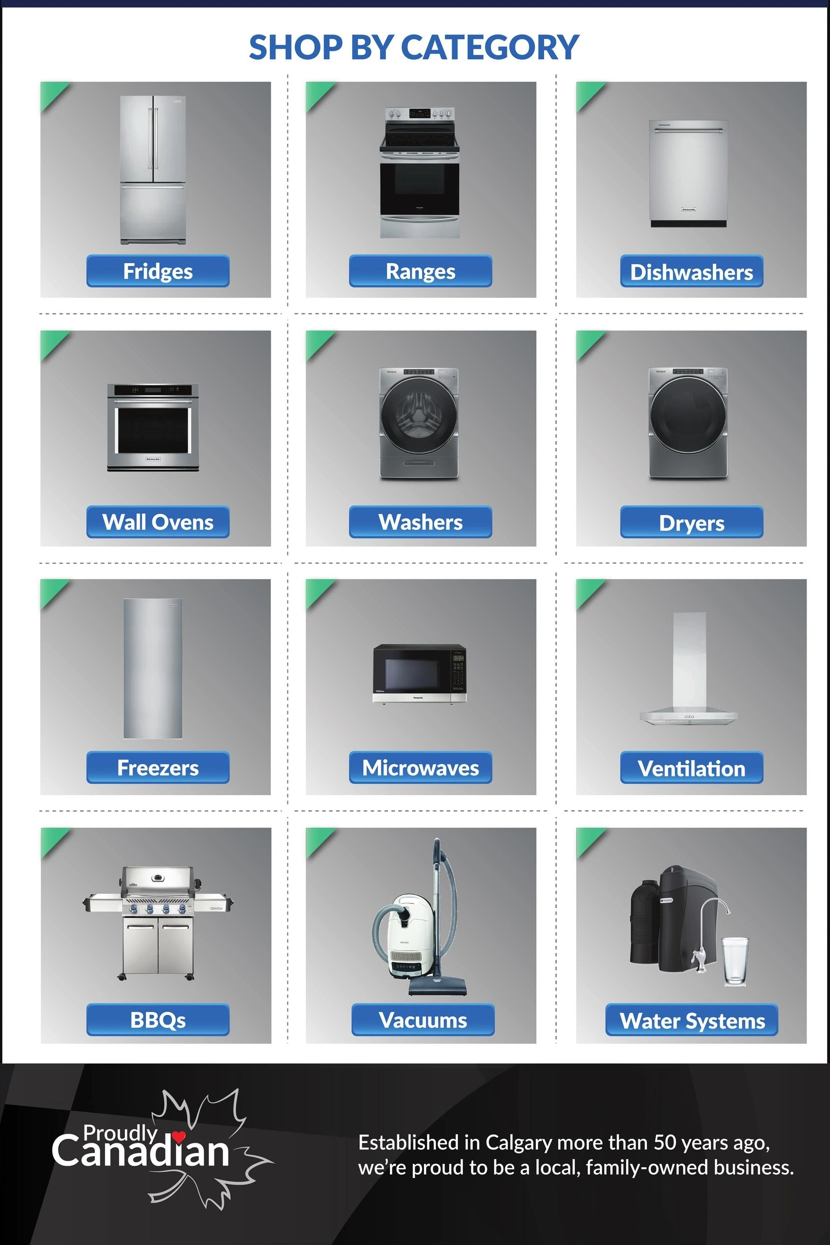 Trail Appliances flyer page 3