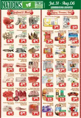 Nations Fresh Foods Indexed Weekly