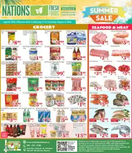 Nations Fresh Foods Indexed Weekly