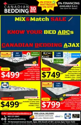 Canadian Bedding Mattresses Indexed Biweekly