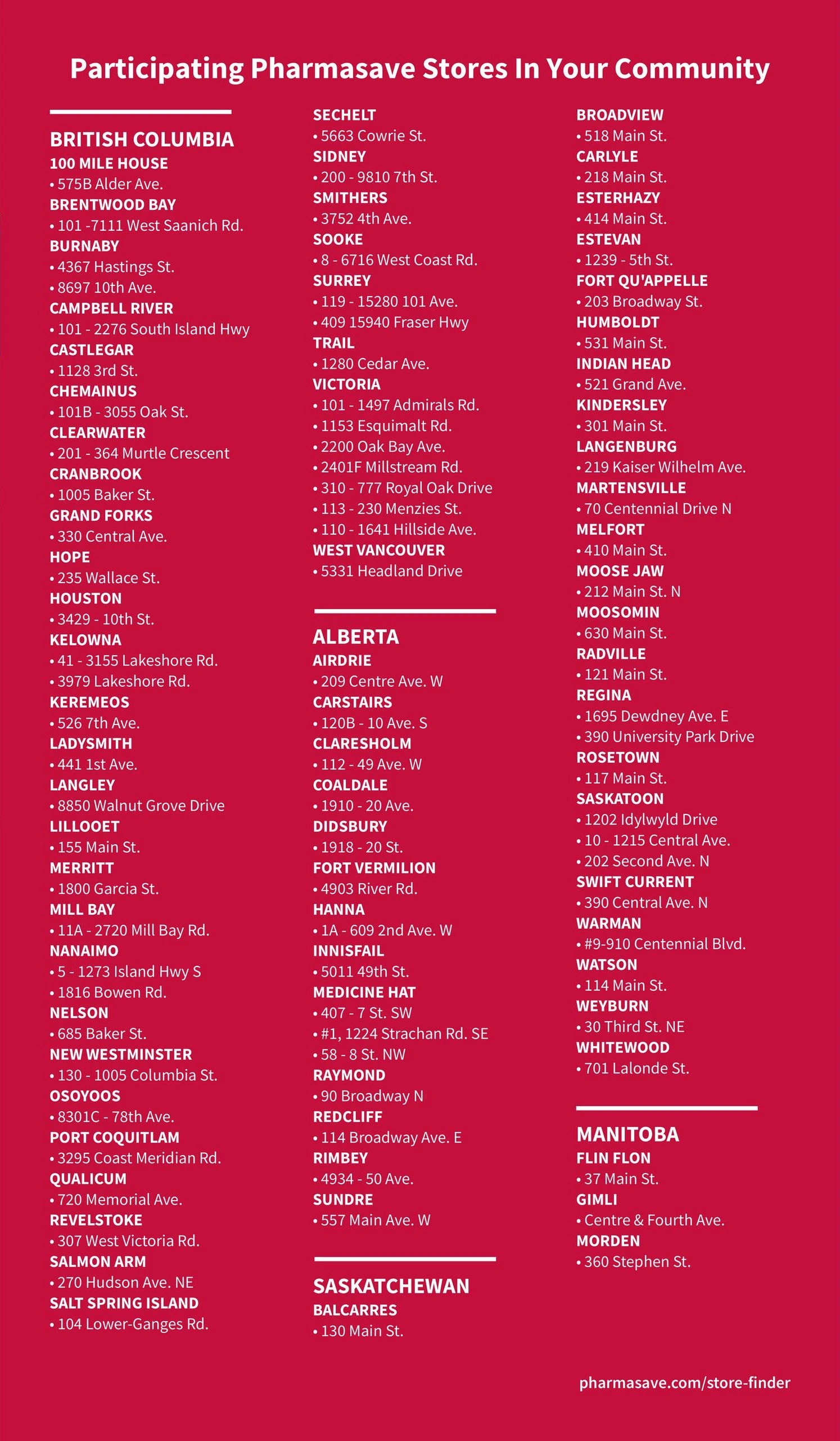 Pharmasave flyer page 6
