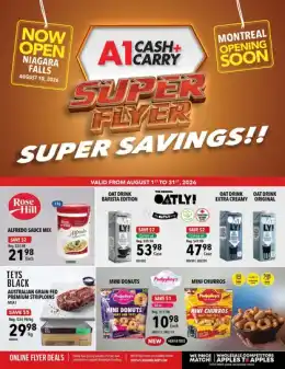 A1 Cash + Carry Indexed Monthly