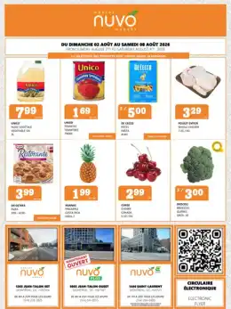 Marche Nuvo Market Indexed Weekly