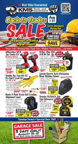 KMS Tools and Equipment ltd Indexed Monthly
