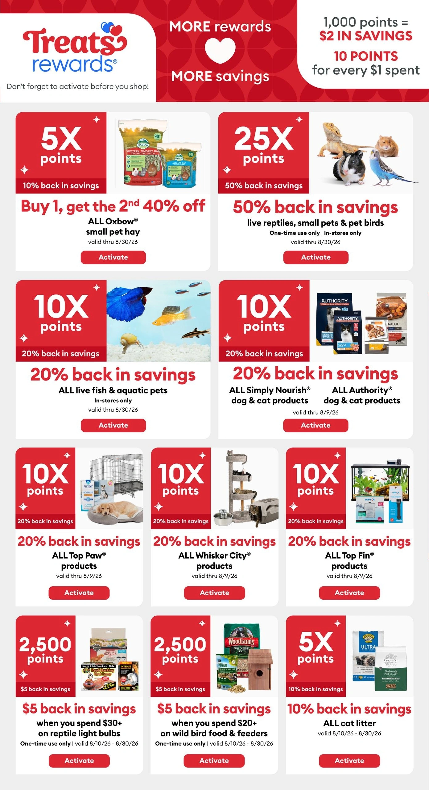 PetSmart flyer page 10
