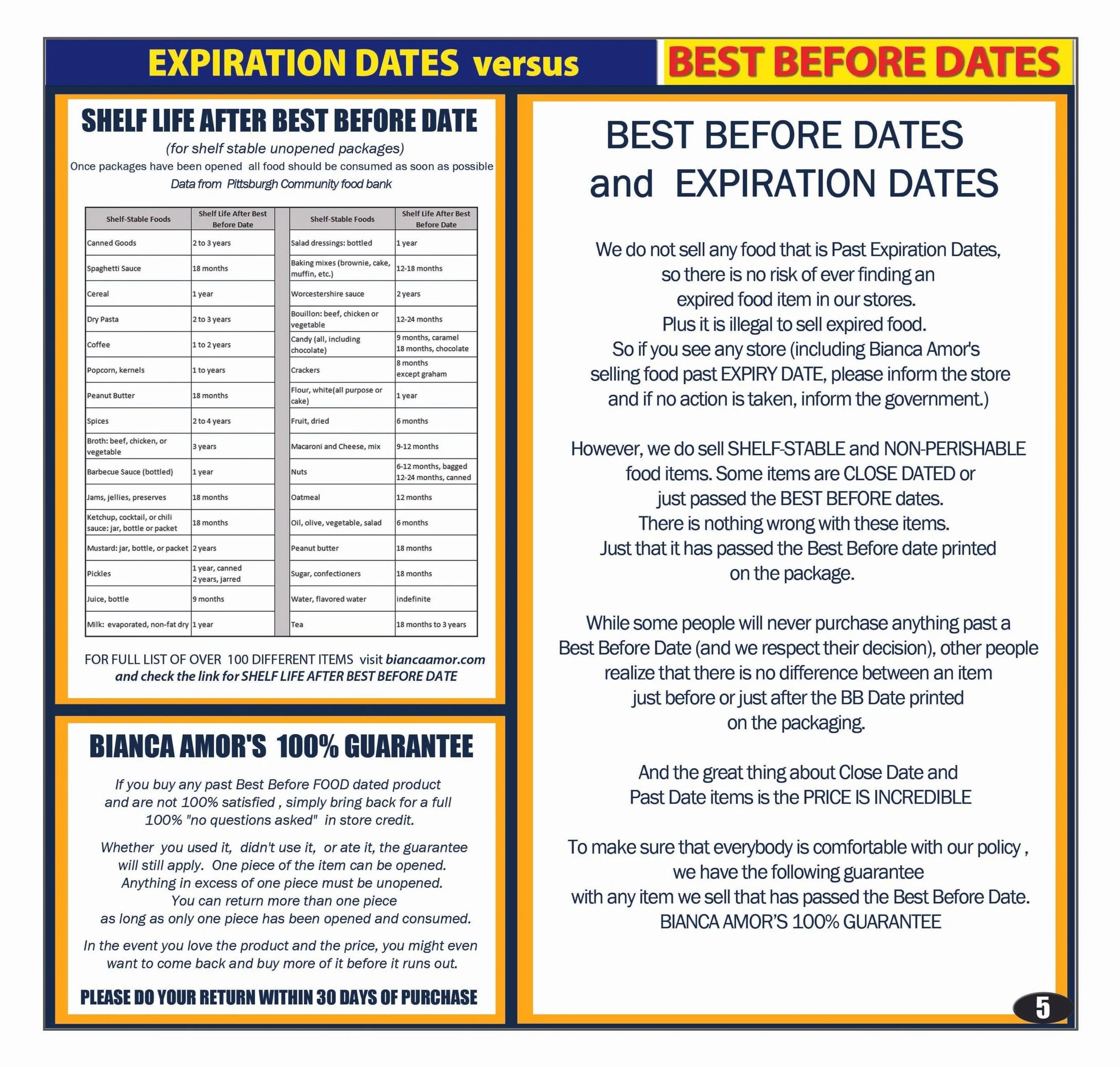 Bianca Amor Supercentre flyer page 4
