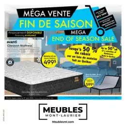 Les Meubles de Mont-Laurier Indexed Monthly