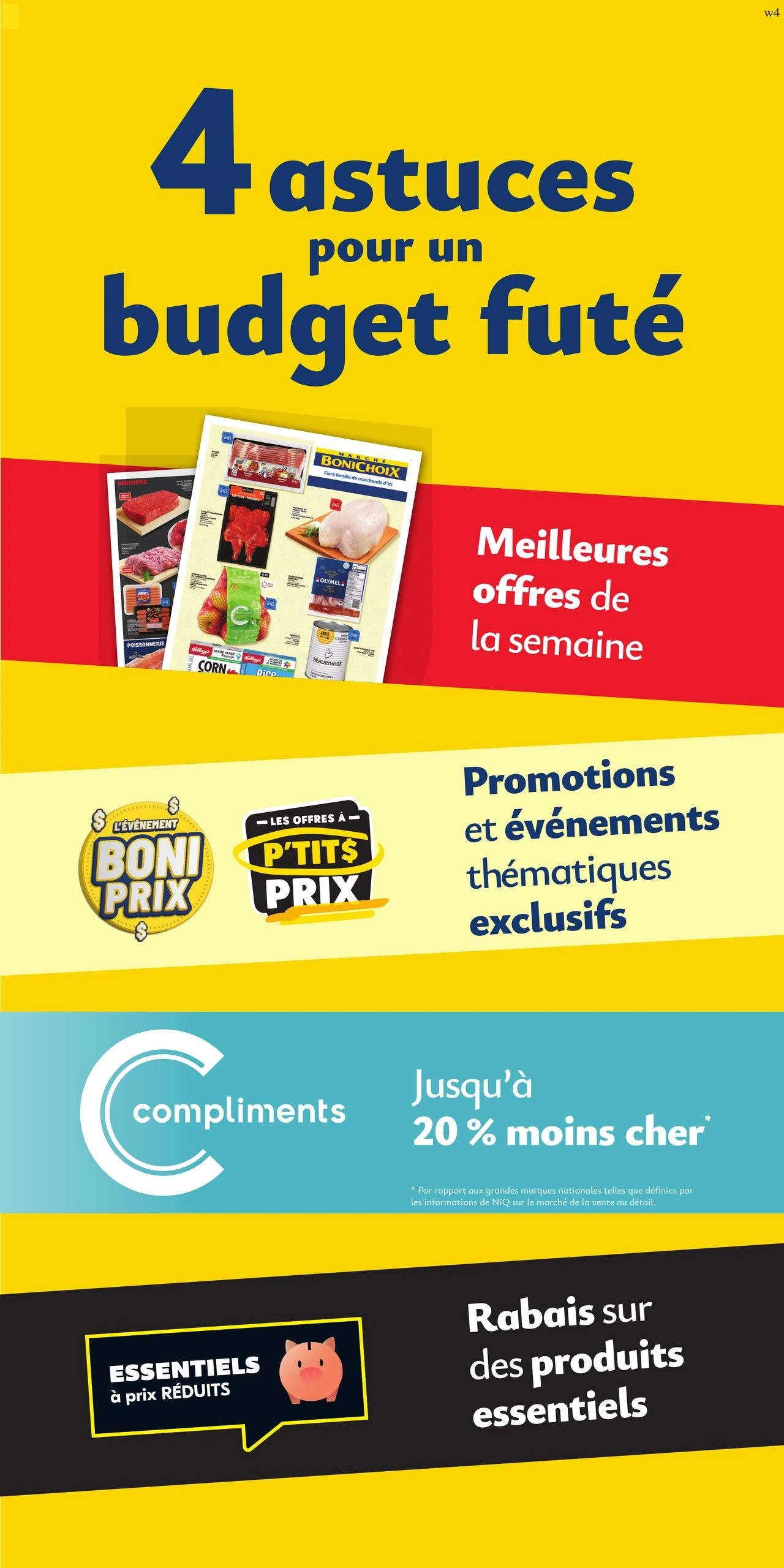 Marché Bonichoix flyer page 8
