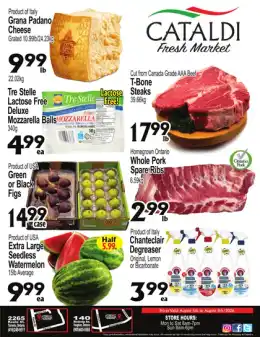 Cataldi Indexed Weekly