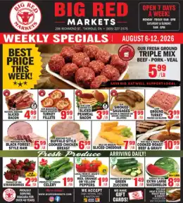 Big Red Markets Indexed Weekly