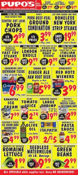 Pupo's Food Market Indexed