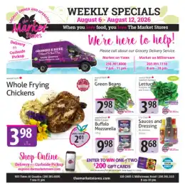 The Market Stores Indexed Weekly