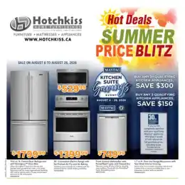 Hotchkiss Home Furnishings Indexed Monthly