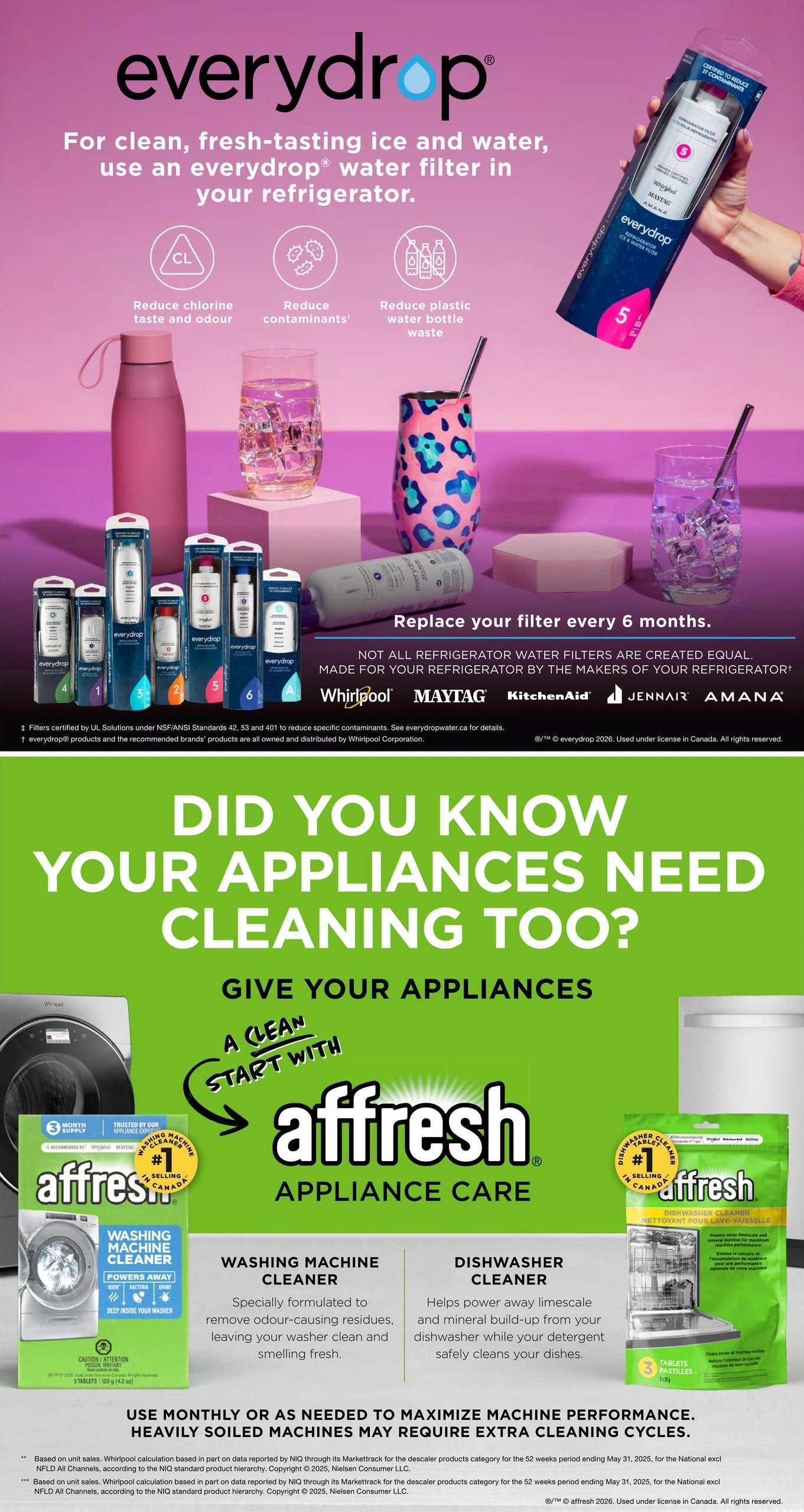 Piries Appliances flyer page 11